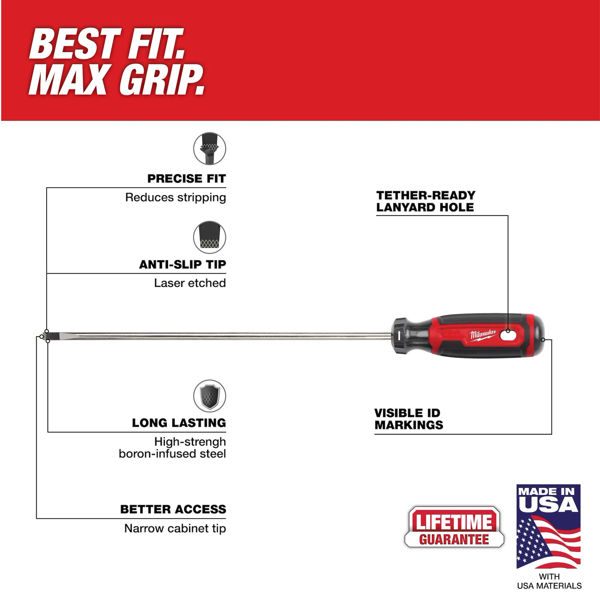 Milwaukee 2 PC. 10" Cushion Grip Screwdriver Set from GME Supply